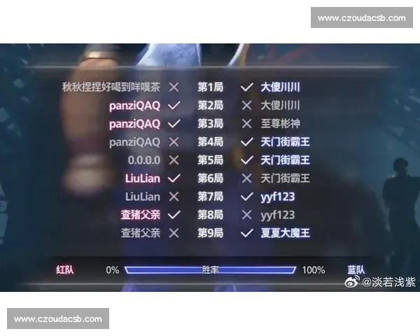 蛇队加冕冠军，枫哥队胜留恋队，南枫队夺亚